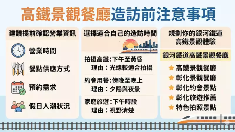 銀河鐵道高鐵景觀