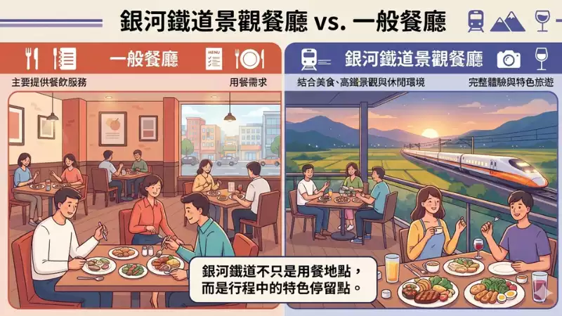 彰化美食推薦