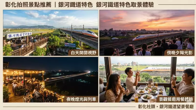 彰化拍照景點