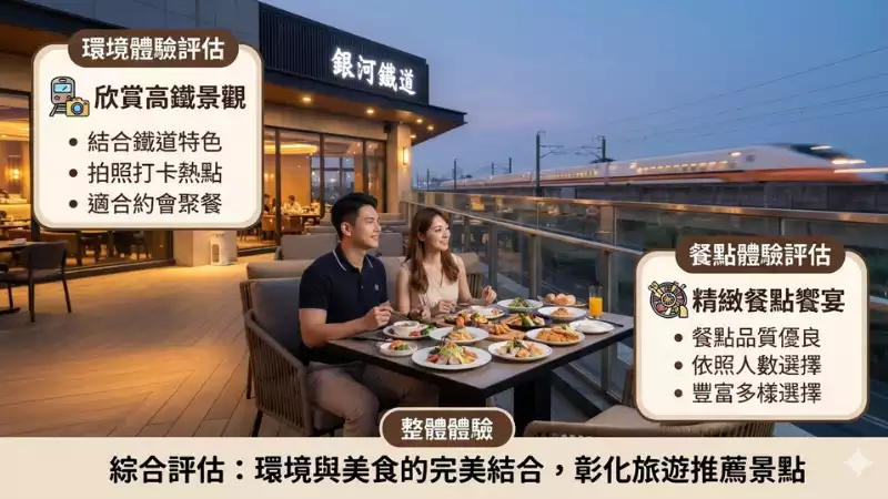 彰化景觀餐廳評價