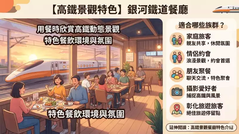 銀河鐵道推薦