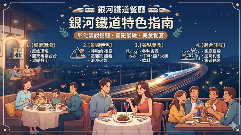 銀河鐵道評價