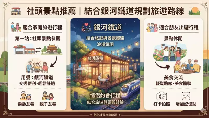 彰化景點推薦