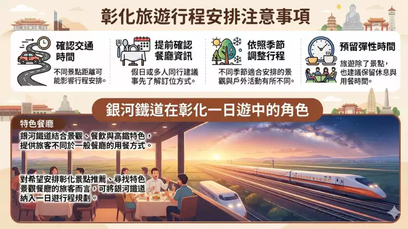 社頭景點