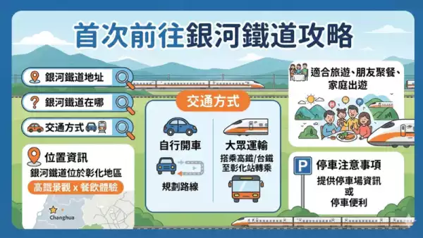 銀河鐵道