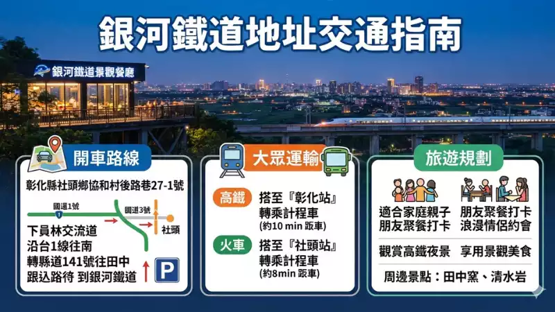 彰化旅遊