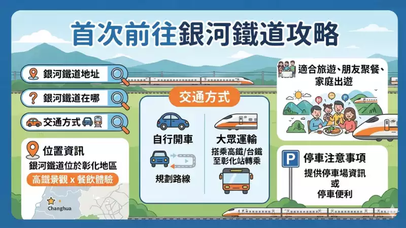銀河鐵道