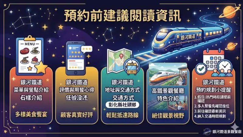 多人聚餐