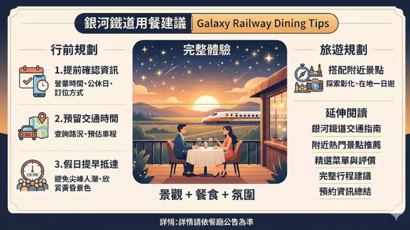 彰化景觀餐廳推薦